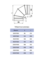 Отвод, серия OTG, для круглых воздуховодов на 90°, D200, оцинкованная сталь