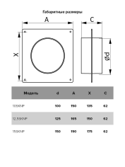 Площадка торцевая SKNP фланец D150 соединитель 190x175 пластик ERA