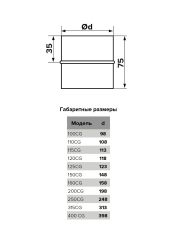 Соединитель CG D100 оцинк.сталь ERA PRO125CG