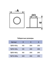 Турбодефлектор плоское основание ТДПО-100 Окрашеный металл