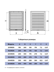 Решетка вентиляционная RZN сетка разъемная 300х400 пластик ERA