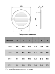 Решетка наружная круглая с фланцем 15РКН кор