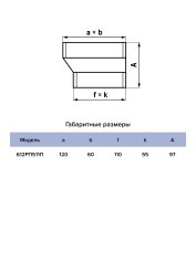 Соединитель эксцентриковый плоск. с плоск.612РП511П