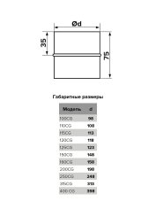 Соединитель CG D200 оцинк.сталь ERA PRO