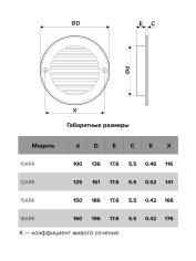 Решетка круглая A10RK