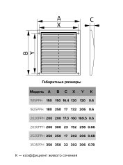 Решетка наружная вытяжная 2030РРН