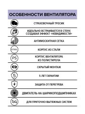 Вентилятор встраиваемый SYMPHONY D125 осевой сетка двигатель BB ERA