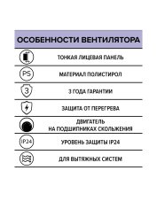 Вентилятор накладной A D125 AURAMAX