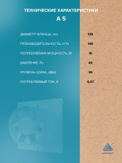 Вентилятор накладной A D125 AURAMAX