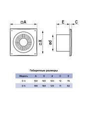 Вентилятор накладной D D100 AURAMAX