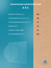 Вентилятор накладной A D125 обр.клапан AURAMAX