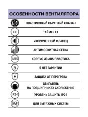 Вентилятор накладной REST D125 сетка обр.клапан ET ERA