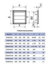 Выход стенной КФ фланец D200 жалюзи 242х242 ASA Gray ERA