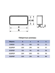 Заглушка 620PDP 60х204 пластик ERA