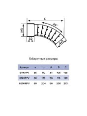 Колено 511KRPV