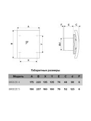 BREEZE 4C Dark gray metal, Вентилятор осевой вытяжной с обратным клапаном D 100, декоративный