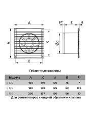 Вентилятор  осевой E 125S C -02