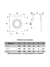 NEO 4S C-02, Вентилятор накладной NEO D100 сетка обр.клапан тяг.выкл. ERA