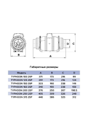Вентилятор канальный TYPHOON, 2скор., D100, ERA PRO