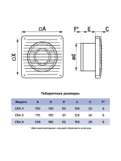 Вентилятор накладной ERA D100 обр.клапан тяг.выкл.ERA 4C-02