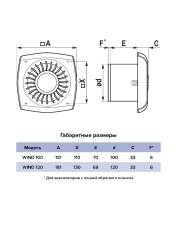 Вентилятор накладной WIND 100C