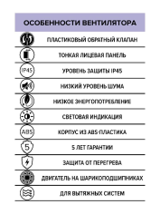 Вентилятор накладной осевой SLIM 4C Matt black