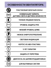 Вентилятор накладной осевой SLIM 4C MRH