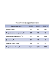 Вентилятор накладной осевой SLIM 5C gray metal