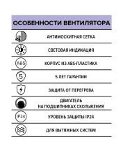 Вентилятор осевой вытяжной STANDARD 4S