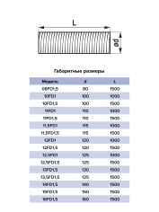 11FD1, Воздуховод спирально-навивной из нержавеющей стали, D110, L до 1 м