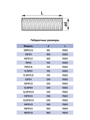12FD1, Воздуховод спирально-навивной из нержавеющей стали, D120, L до 1 м