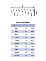 15PF2, Воздуховод гибкий армированный ПВХ D150, L = 2м