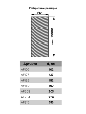 AF102изо,Воздуховод AF D102 70мкм армированный L10м мет.пленка ERA PRO