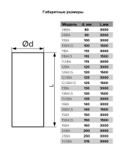 Алюм. гофрир. воздуховод 3м 9 ВА