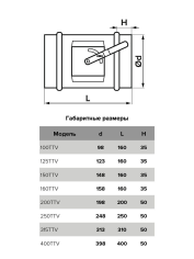 Дроссель-клапан TTV D200 оцинк.сталь ERA PRO