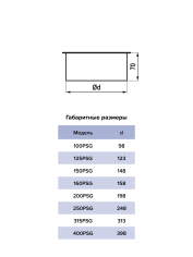 Заглушка, серия PSG, для круглых воздуховодов, D160, оцинкованная сталь
