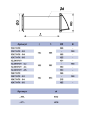 Клапан приточный D100  10КП1-02