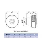 Оголовок KIV D125 ERA